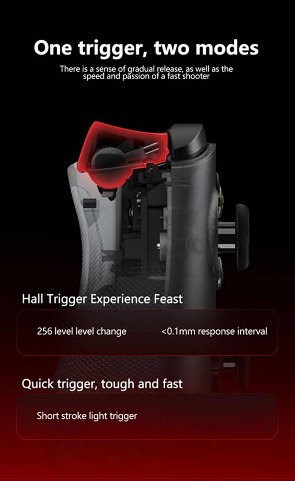 Nubia Red Magic Shadow Blade 2 Gamepad