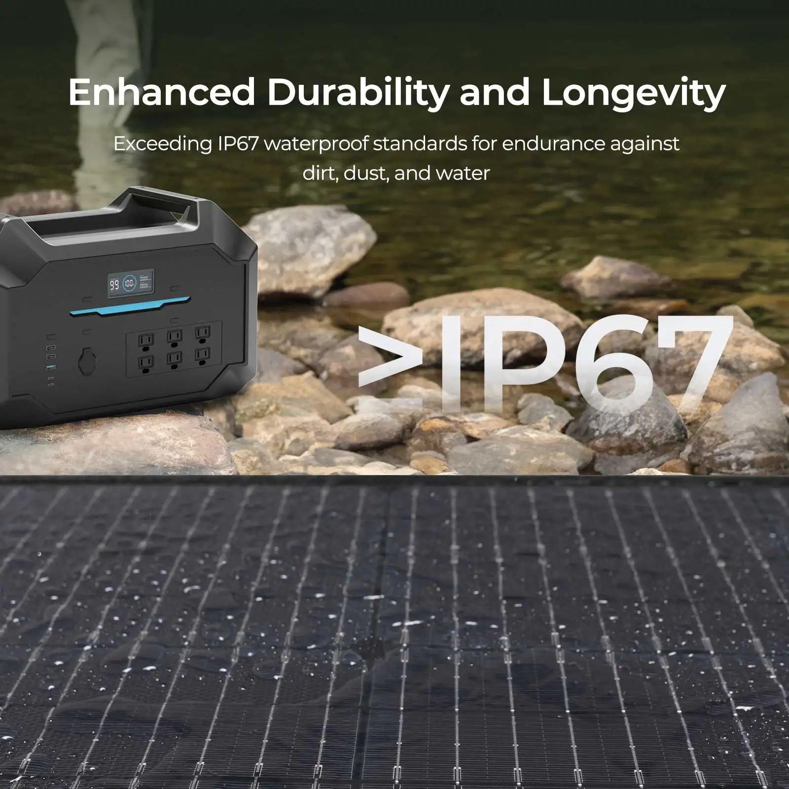 Lightweight Portable Solar Panel Suitcase for Camping